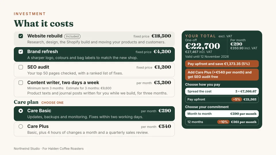 The pricing slide with Brand refresh ticked: a higher one-off total, and a nudge to save by paying upfront.